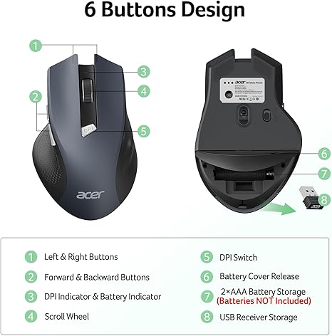 Acer Wireless Mouse for Laptop, 2.4GHz Computer Mouse Wireless with USB Receiver, Portable Cordless Mice, 3 Adjustable DPI Ergonomic USB Mice, 6 Button Compatible with MacBook Pro. - Image 2