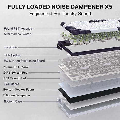 Redragon K745 PRO Wireless Gasket RGB Gaming Keyboard, 108 Keys Mechanical Keyboard w/Extra 4 Hotkeys, Hot-Swap South-Facing LED Socket, 5-Layer Noise Dampening, Mint Mambo Switch - Image 2