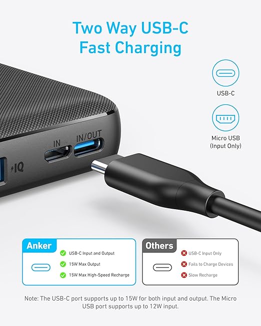Anker Power Bank(PowerCore 10K),Compact Travel-Ready 10,000mAh Battery Pack with PowerIQ Charging Technology,5V/3A High-Speed Charging for iPhone,iPad,and More (USB-C Input and Out - Image 4